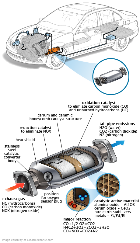 See P3918 repair manual